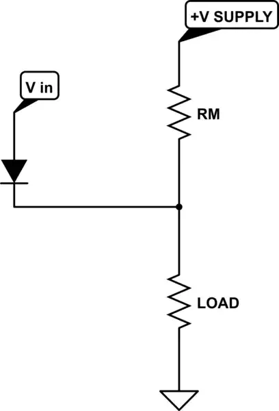 schematic