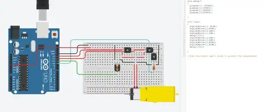 My ciircut and my code