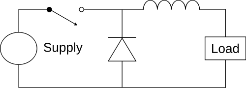 Public-domain buck converter image from Wikipedia