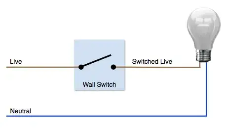 switched live