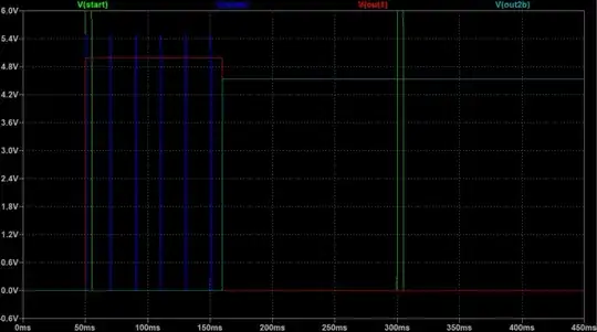 bad waveform