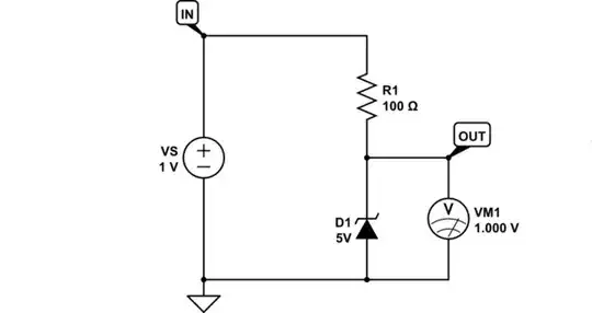 schematic