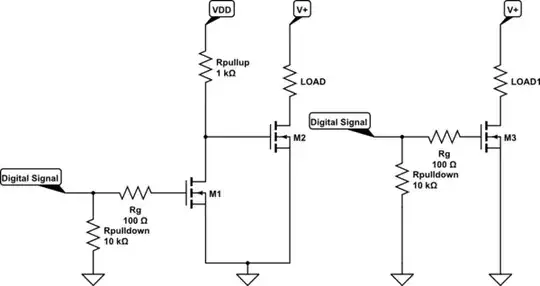 schematic