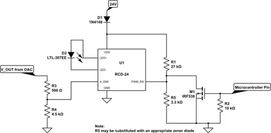 schematic