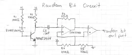 random bit circuit