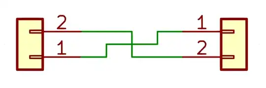 Crossed wires