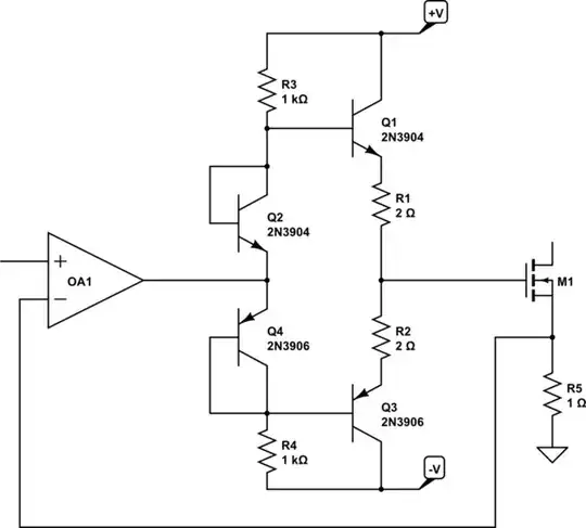 schematic