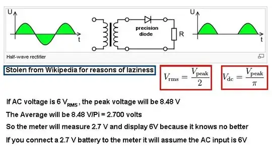 I'm going to try and do a picture that might help visualize this so bear with me.