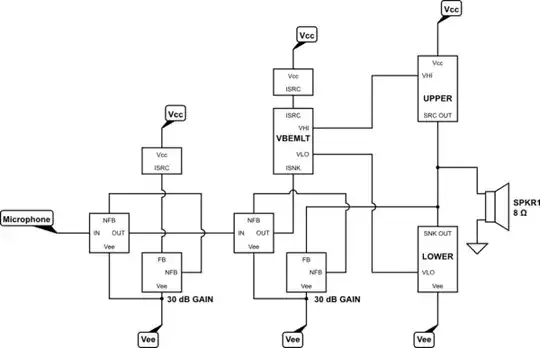 schematic