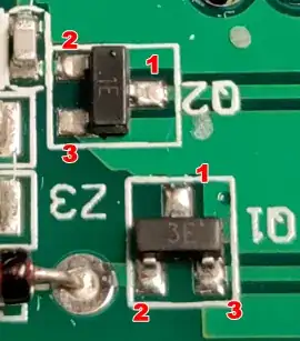 Pin numbers
