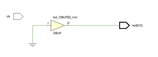 Schematics for example B
