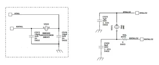 Capacitors parallel to crystal which are given to micro pins