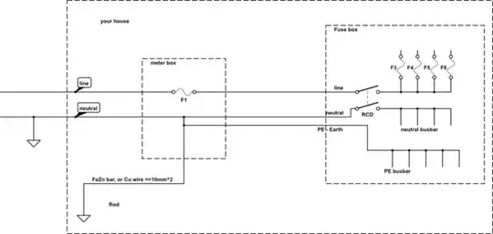 schematic