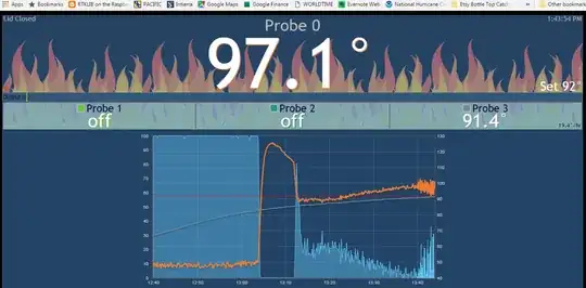 Web page for geeking about how a PID controller makes yogurt!