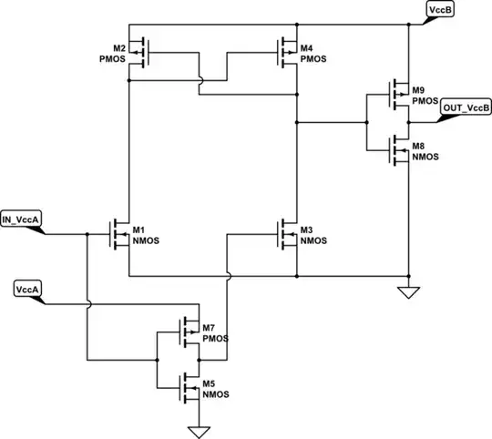 schematic