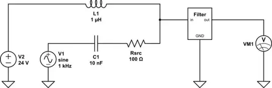 schematic