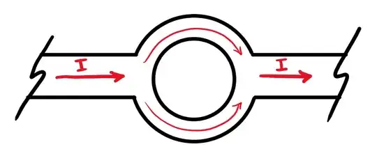 ANNULAR_CURRENT