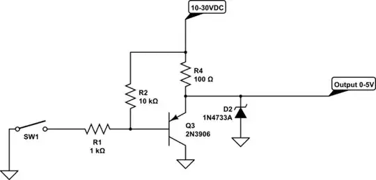 schematic