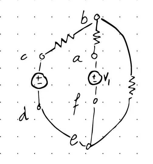 redrawn simple mesh