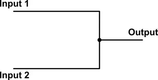 schematic