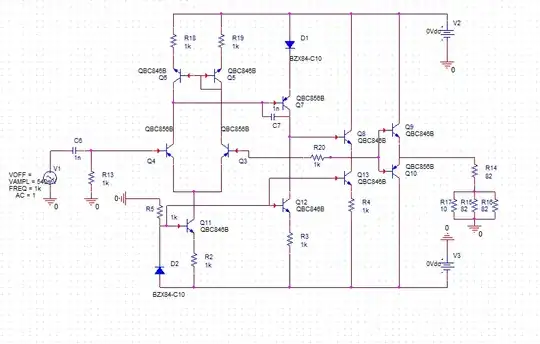 Design made with instuctions