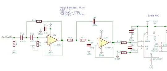 Guitar Pedal Input