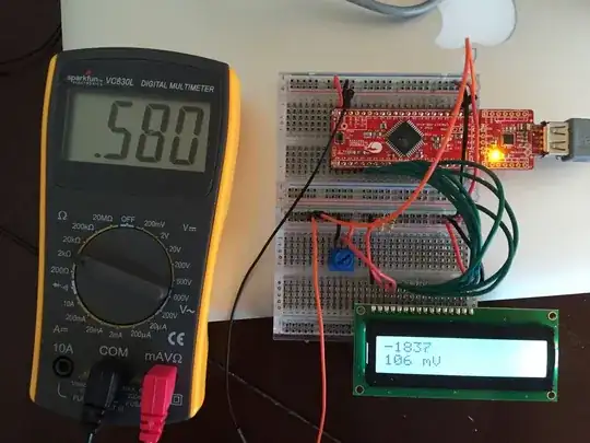 Breadboard with unexpected resistance
