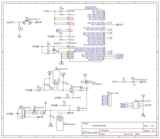 schematic