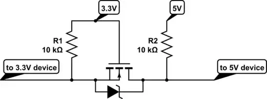 schematic