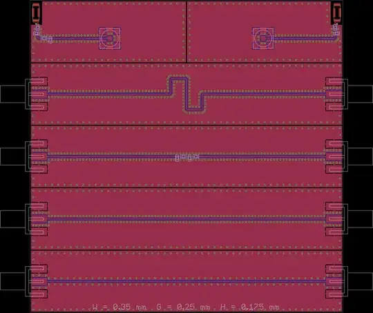 GCPW test board