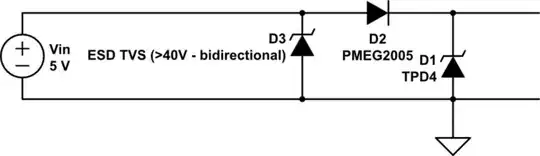 schematic