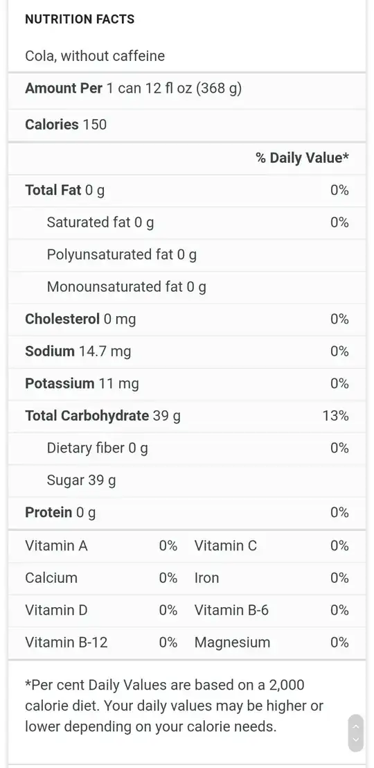 Coca Cola nutrition facts