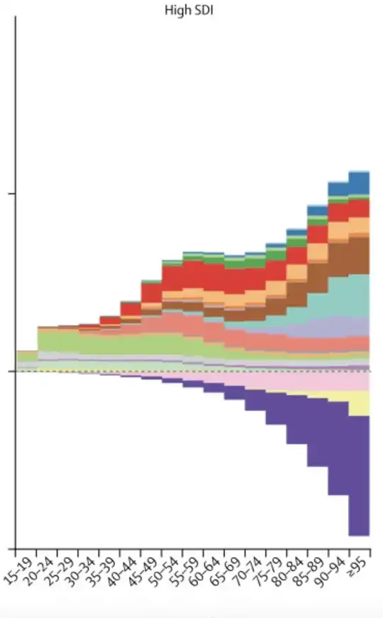 alcohol rich country deaths