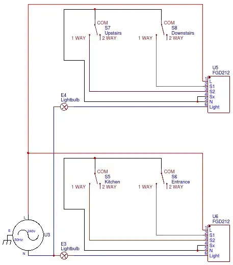 Circuit diagram with Fibaro Dimmer 2 modules