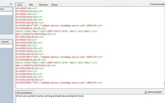 response received from A6/AI GSM