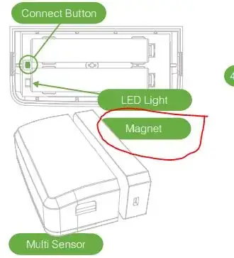 Smartthings Sensor