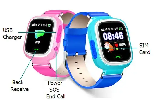 Children’s Phone Wear (BabyCaring) CY72