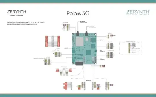 Polaris NB IoT board
