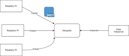 enter image description here