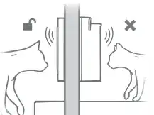 pet door illustration