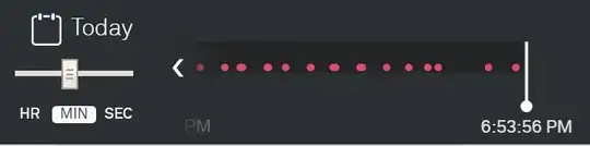 nest uninteresting events