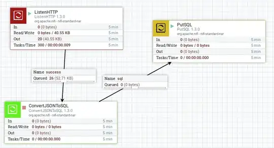 NiFi screen shot