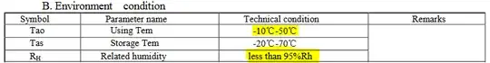 environment specifications regarding temperature and humidity of the sensor