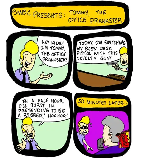 Tommy, the Office Prankster