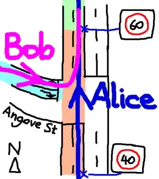 Bob turning left from Angove St onto Fitzgerald St northbound; Alice travelling on Fitzgerald St northbound straight through the intersection.