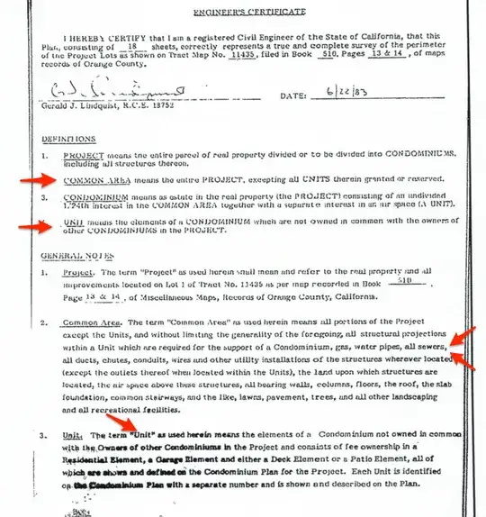 condo plan definitions