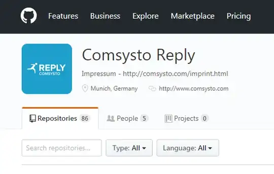 example screenshot of Impressum link on GitHub page