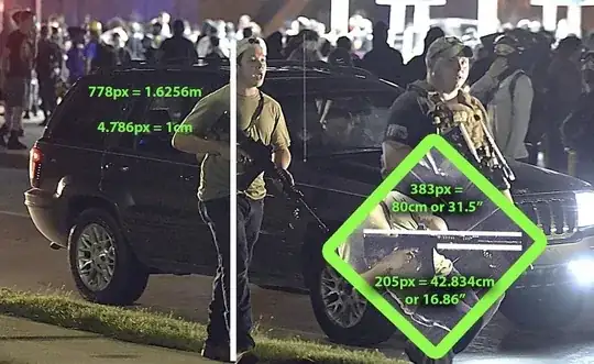 Kyle Rittenhouse Rifle and barrel relative measurements