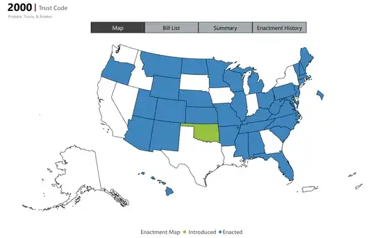UTC adoption map