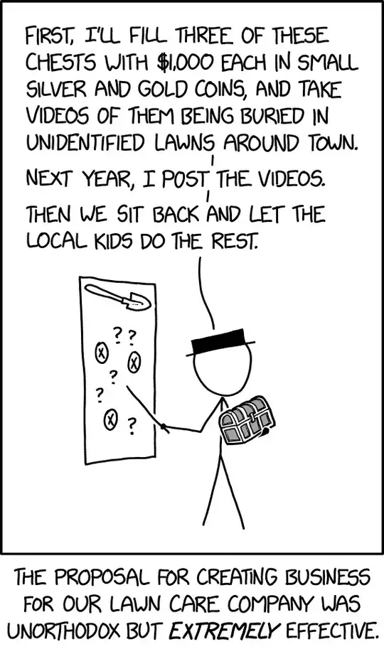 (A character in a black hat is holding a treasure chest in one hand and pointing with a stick to a poster that features a shovel at the top, three circled X's below it, and five question marks around them.) "First, I'll fill three of these chests with $1,000 each in small silver and gold coins, and take videos of them being buried in unidentified lawns around town. Next year, I post the videos. Then we sit back and let the local kids do the rest. (Caption below the panel:) The proposal for creating business for our lawn care company was unorthodox but extremely effective. (Transcript courtesy of explainxkcd.com contributors)